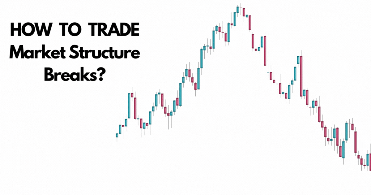 Example of Trading with market structure break