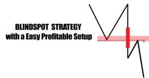 easy profitable setup strategy