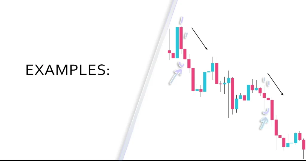 example bearish yin yang candlestick price action