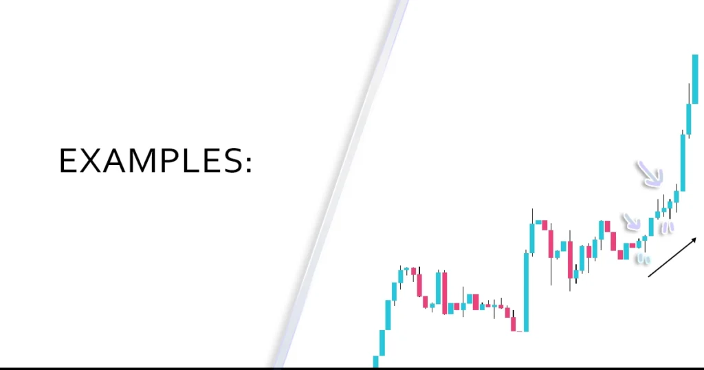 example bullish yin yang candlestick price action