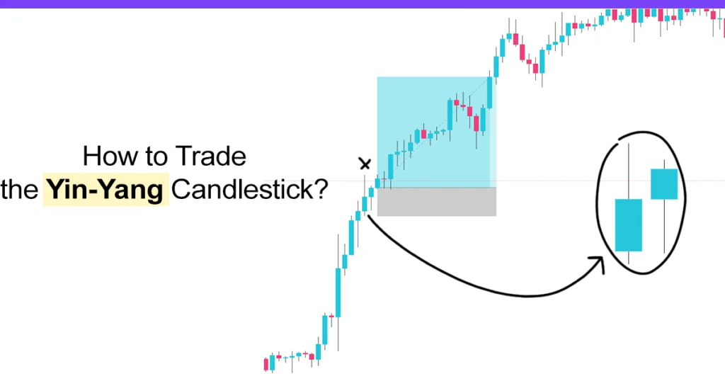 How to trade Yin Yang Candlestick Pattern