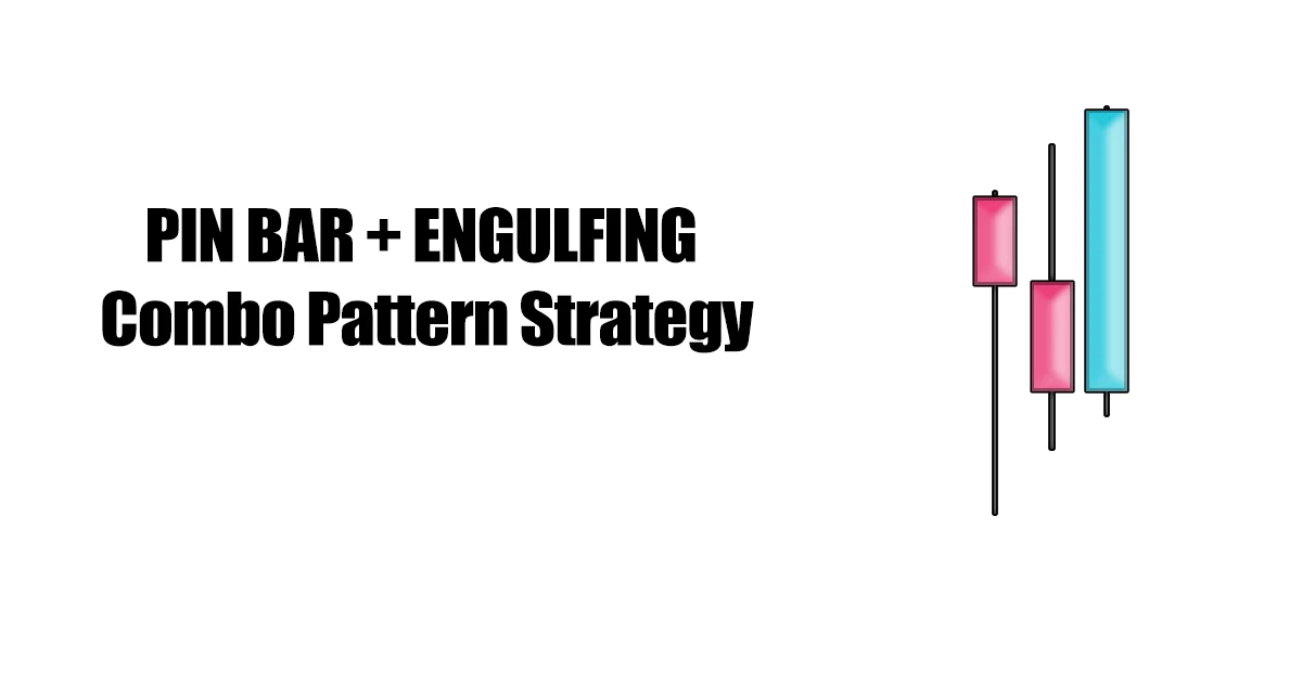 pin bar engulfing combo pattern