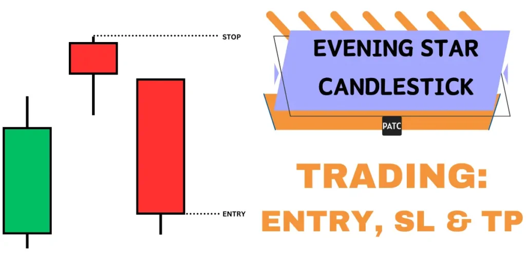 How to Trade Evening Star Candlestick Pattern